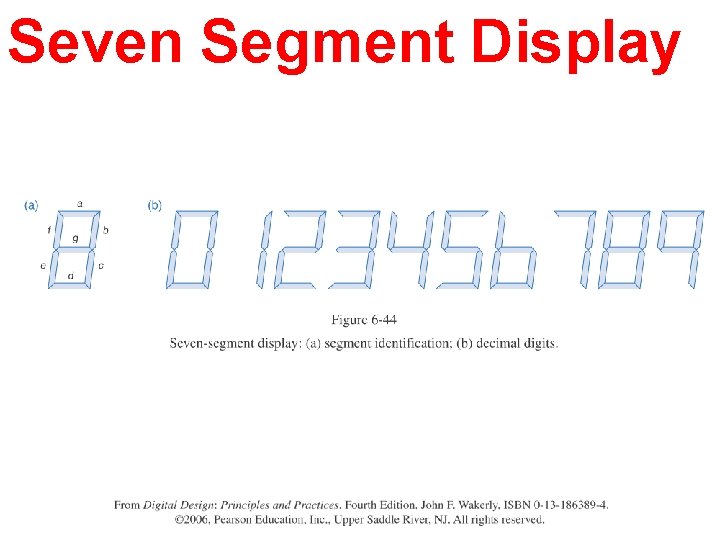 Seven Segment Display 