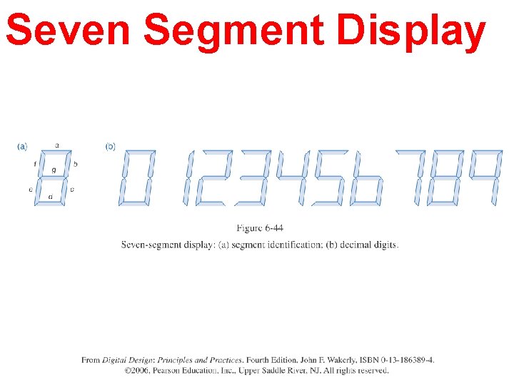 Seven Segment Display Seven Segment Display