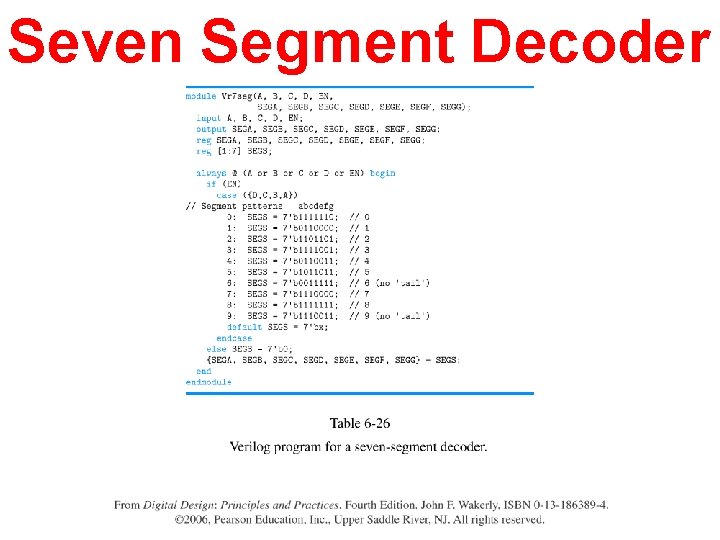 Seven Segment Decoder Seven Segment Decoder
