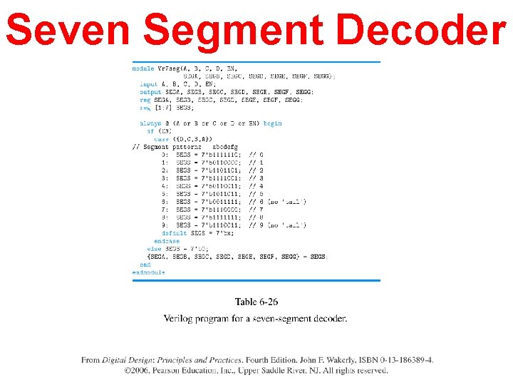 Seven Segment Decoder 