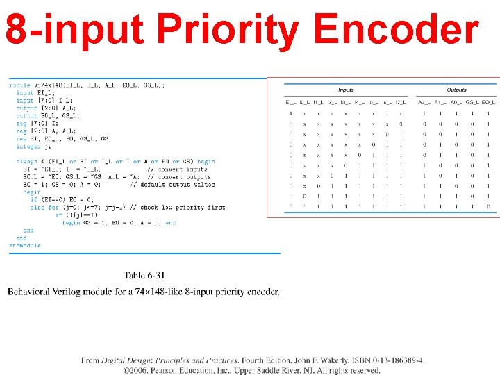 8 -input Priority Encoder 