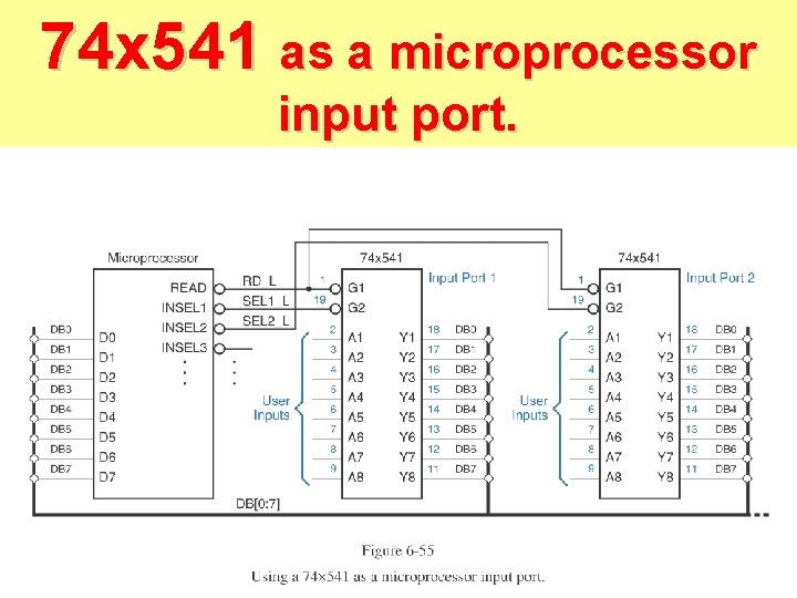 74 x 541 as a microprocessor input port. 