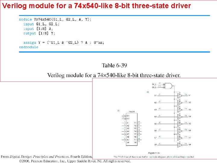 Verilog module for a 74 x 540 -like 8 -bit three-state driver 74 x