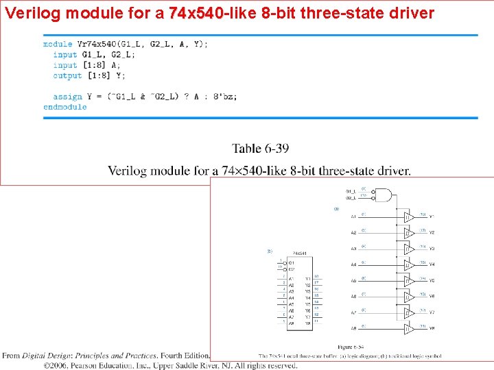 Verilog module for a 74 x 540 -like 8 -bit three-state driver 74 x Verilog module for a 74 x 540 -like 8 -bit three-state driver 74 x