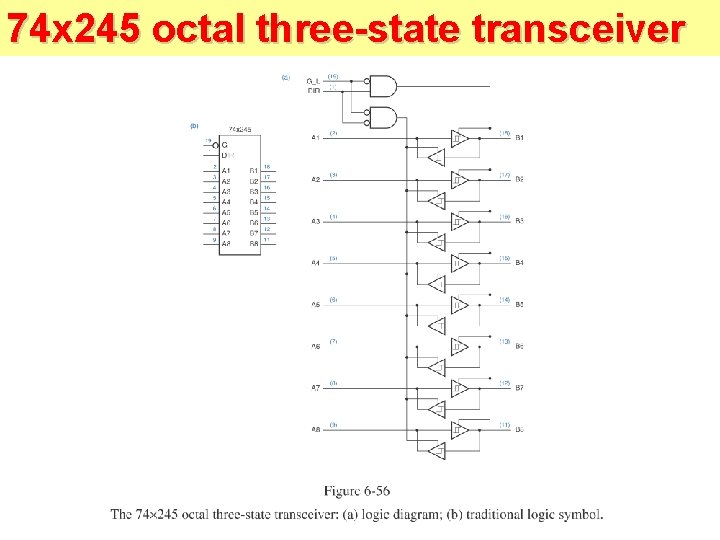 74 x 245 octal three-state transceiver 
