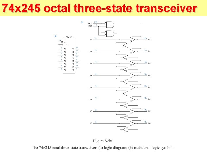 74 x 245 octal three-state transceiver 74 x 245 octal three-state transceiver
