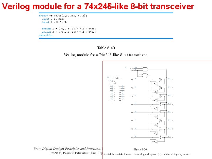 Verilog module for a 74 x 245 -like 8 -bit transceiver 74 x 245 Verilog module for a 74 x 245 -like 8 -bit transceiver 74 x 245