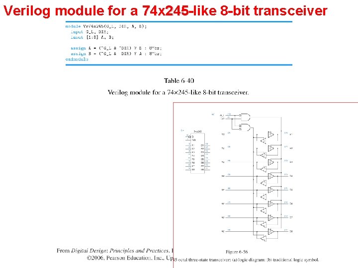 Verilog module for a 74 x 245 -like 8 -bit transceiver 74 x 245