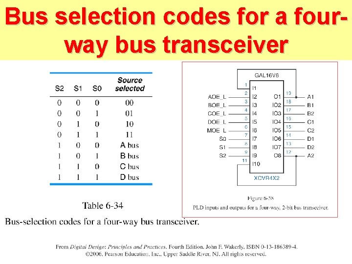Bus selection codes for a fourway bus transceiver 