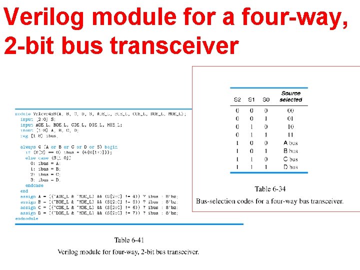 Verilog module for a four-way, 2 -bit bus transceiver 