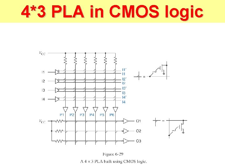 4*3 PLA in CMOS logic 