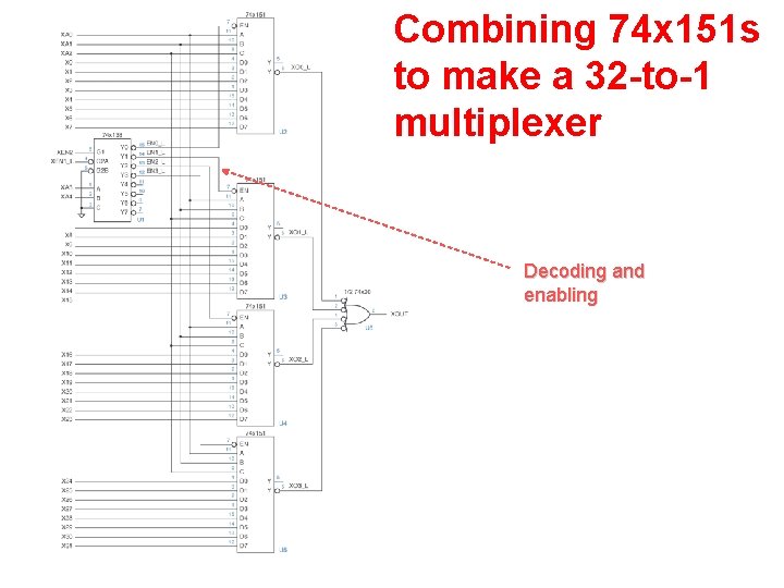 Combining 74 x 151 s to make a 32 -to-1 multiplexer Decoding and enabling