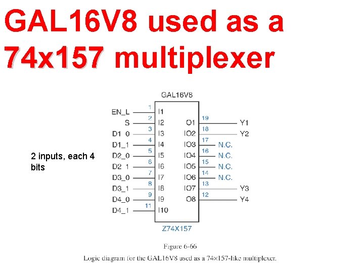 GAL 16 V 8 used as a 74 x 157 multiplexer 2 inputs, each