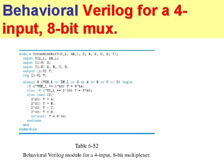 Behavioral Verilog for a 4 input, 8 -bit mux. 