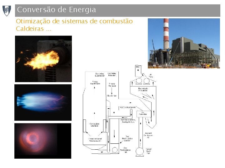 Conversão de Energia Otimização de sistemas de combustão Caldeiras. . . 