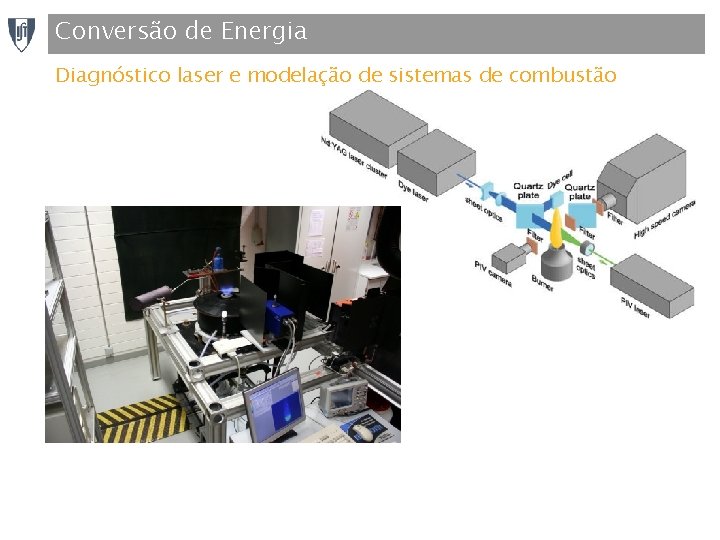 Conversão de Energia Diagnóstico laser e modelação de sistemas de combustão 