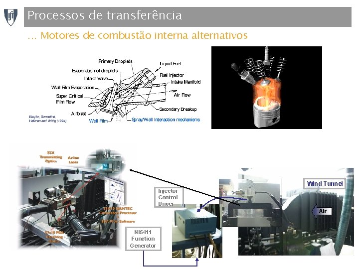 Processos de transferência. . . Motores de combustão interna alternativos Wind Tunnel Injector Control