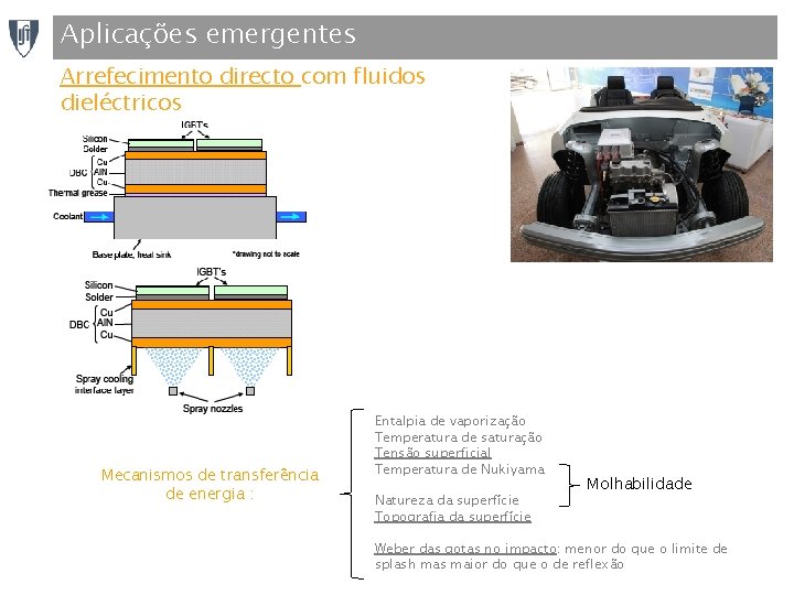 Aplicações emergentes Arrefecimento directo com fluidos dieléctricos Mecanismos de transferência de energia : Entalpia