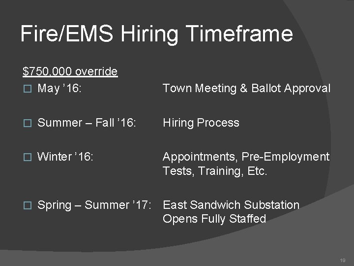 Fire/EMS Hiring Timeframe $750, 000 override � May ’ 16: Town Meeting & Ballot