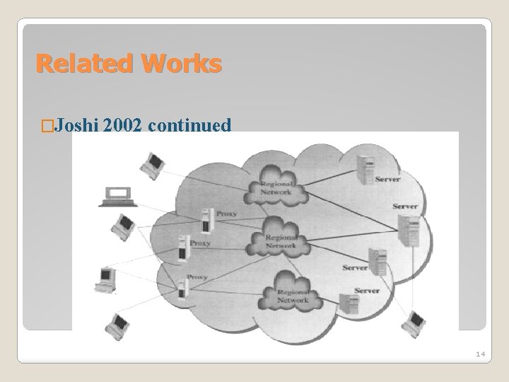 Related Works �Joshi 2002 continued 14 