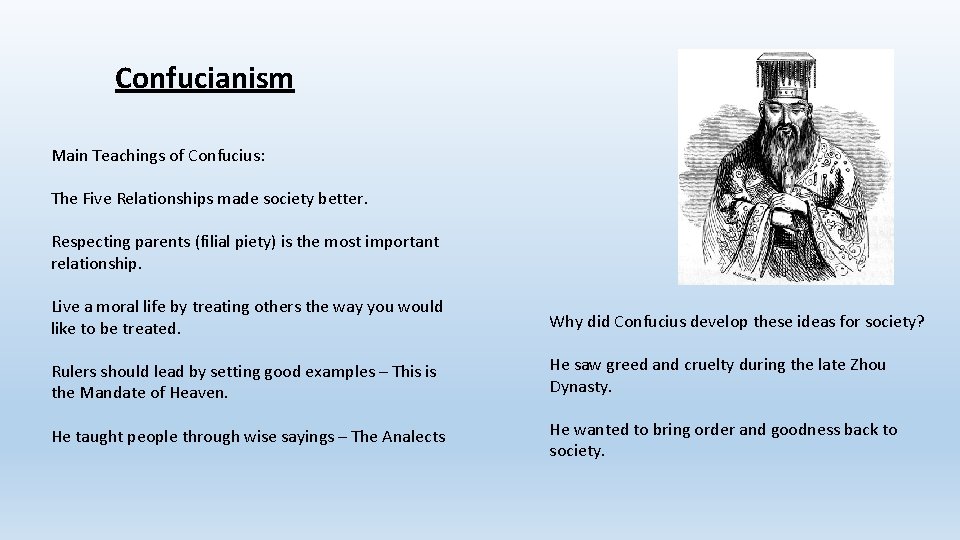 Early Religious Beliefs of Ancient China What role