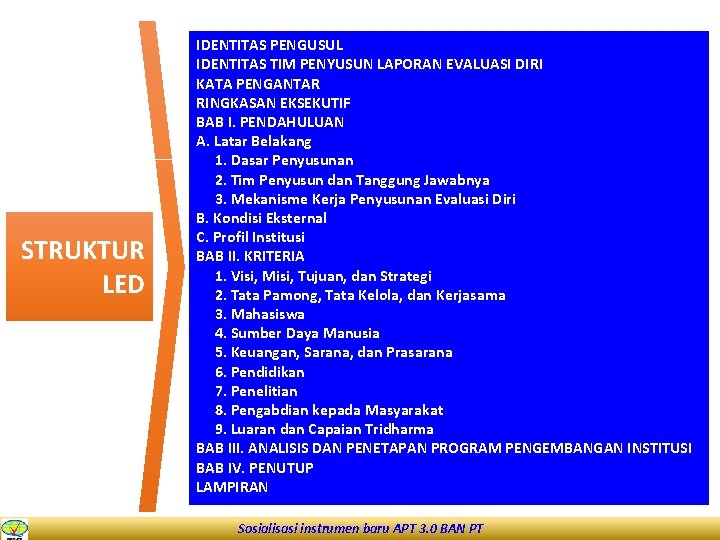 STRUKTUR LED IDENTITAS PENGUSUL IDENTITAS TIM PENYUSUN LAPORAN EVALUASI DIRI KATA PENGANTAR RINGKASAN EKSEKUTIF