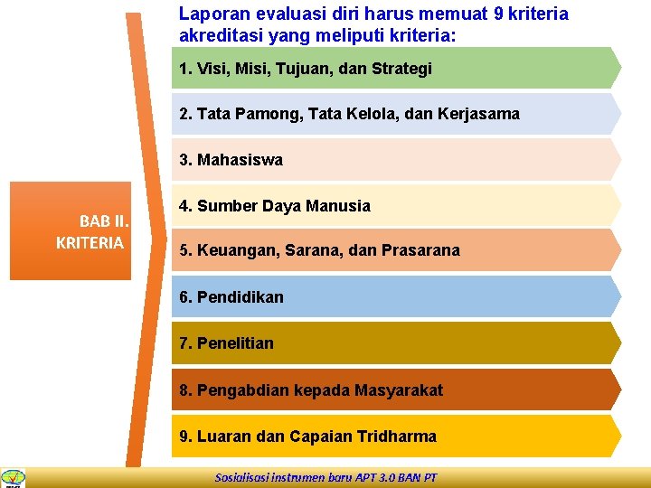 Laporan evaluasi diri harus memuat 9 kriteria akreditasi yang meliputi kriteria: 1. Visi, Misi,