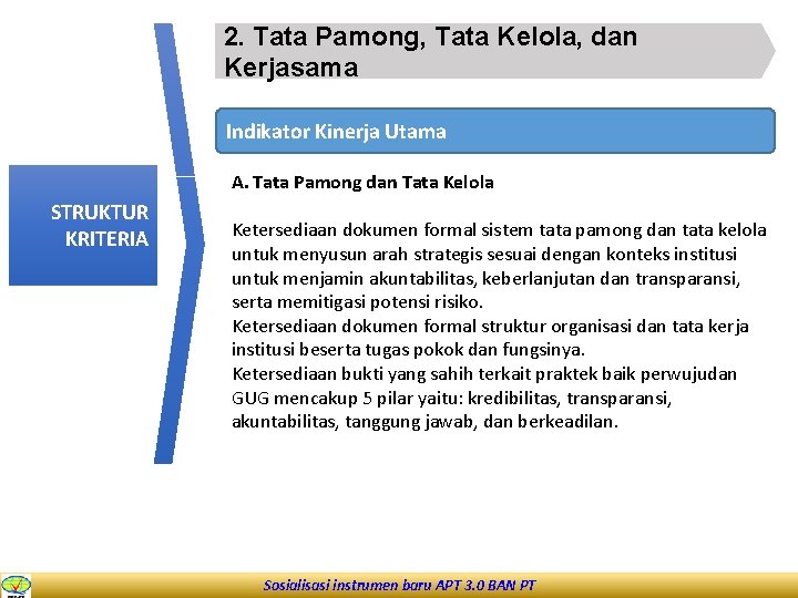 2. Tata Pamong, Tata Kelola, dan Kerjasama Indikator Kinerja Utama A. Tata Pamong dan