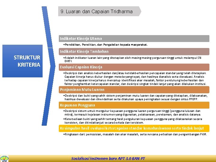 9. Luaran dan Capaian Tridharma Indikator Kinerja Utama • Pendidikan, Penelitian, dan Pengabdian kepada