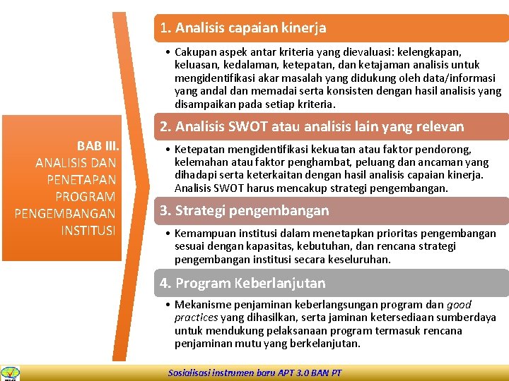 1. Analisis capaian kinerja • Cakupan aspek antar kriteria yang dievaluasi: kelengkapan, keluasan, kedalaman,