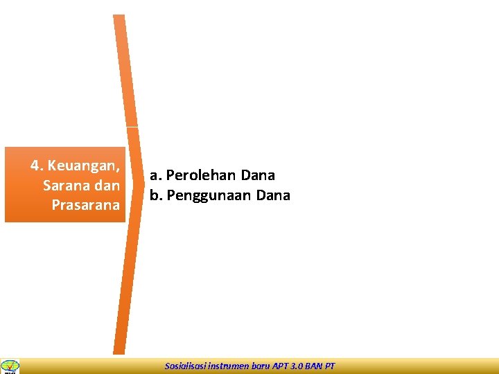 4. Keuangan, Sarana dan Prasarana a. Perolehan Dana b. Penggunaan Dana Sosialisasi instrumen baru