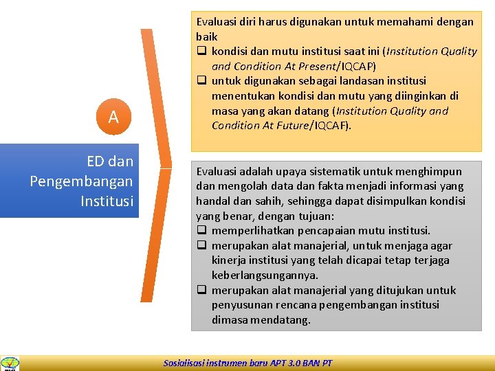 A ED dan Pengembangan Institusi Evaluasi diri harus digunakan untuk memahami dengan baik q