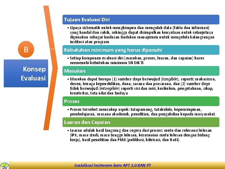 Tujuan Evaluasi Diri B Konsep Evaluasi • Upaya sistematik untuk menghimpun dan mengolah data