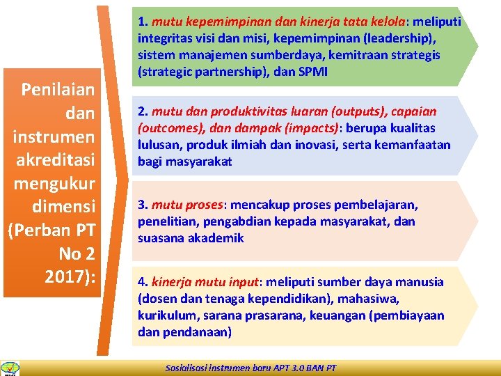 Penilaian dan instrumen akreditasi mengukur dimensi (Perban PT No 2 2017): 1. mutu kepemimpinan