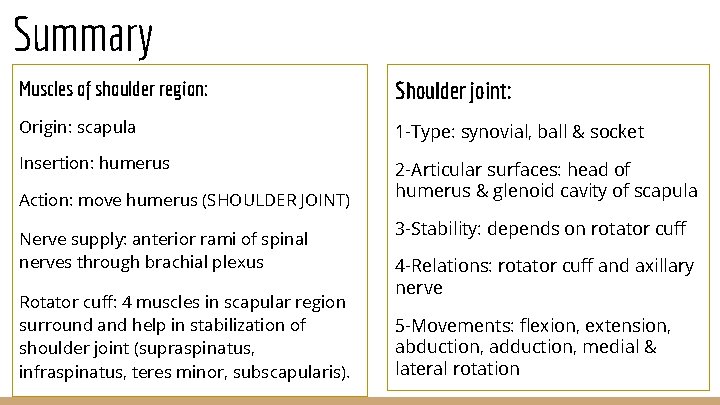 Summary Muscles of shoulder region: Shoulder joint: Origin: scapula 1 -Type: synovial, ball &
