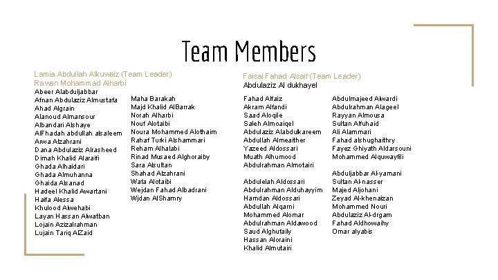 Team Members Lamia Abdullah Alkuwaiz (Team Leader) Rawan Mohammad Alharbi Abeer Alabduljabbar Afnan Abdulaziz