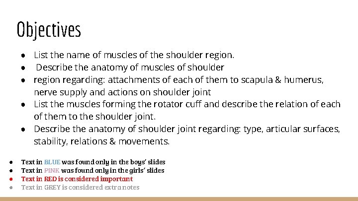Objectives ● List the name of muscles of the shoulder region. ● Describe the