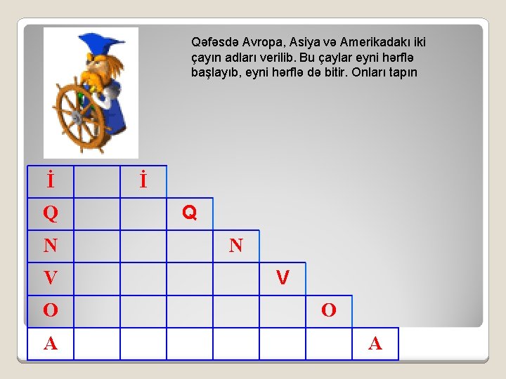 Qəfəsdə Avropa, Asiya və Amerikadakı iki çayın adları verilib. Bu çaylar eyni hərflə başlayıb,