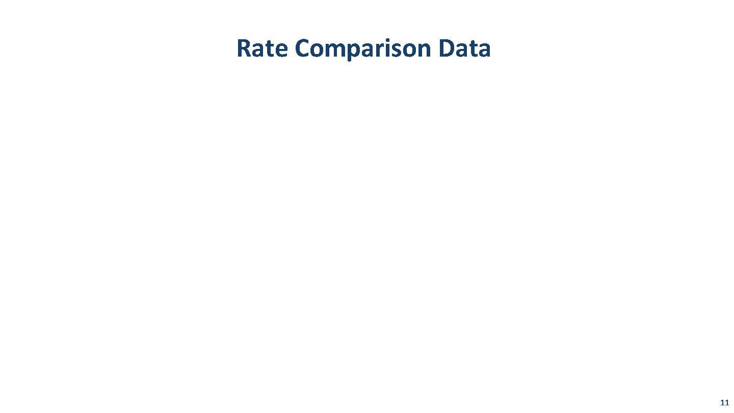 Rate Comparison Data 11 