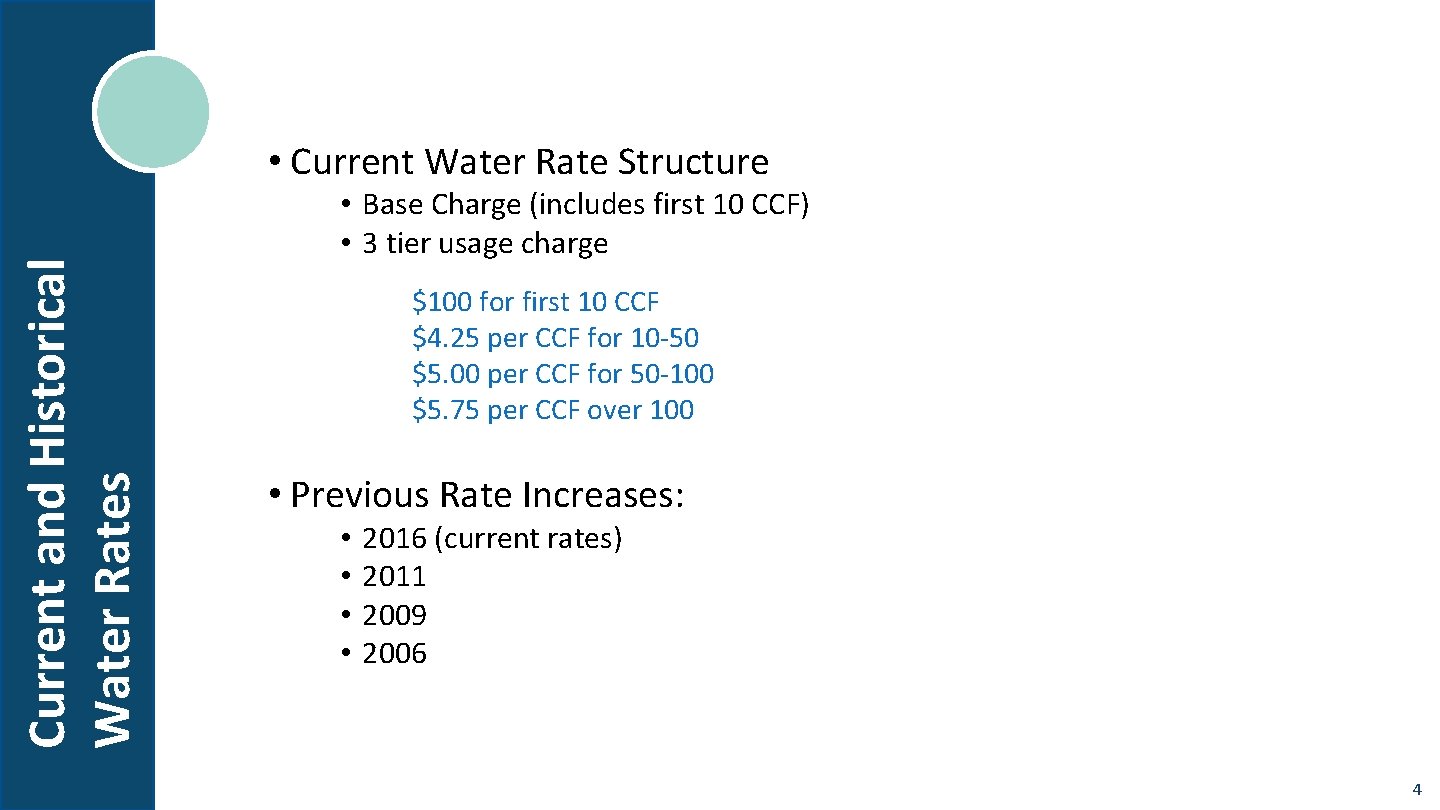 Current and Historical Water Rates • Current Water Rate Structure • Base Charge (includes