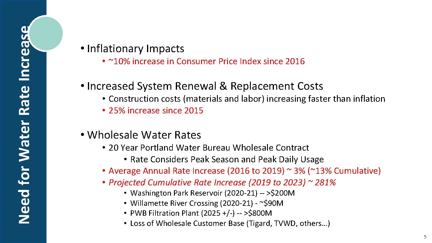 Need for Water Rate Increase • Inflationary Impacts • ~10% increase in Consumer Price