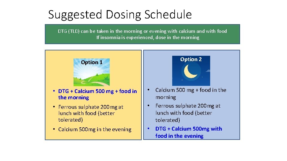 Suggested Dosing Schedule DTG (TLD) can be taken in the morning or evening with