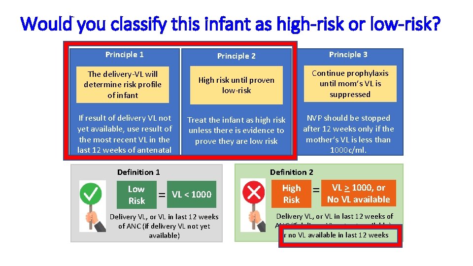 Would you classify this infant as high-risk or low-risk? Principle 1 Principle 2 Principle