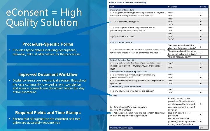 e. Consent = High Quality Solution Procedure-Specific Forms • Provides typed details including descriptions,