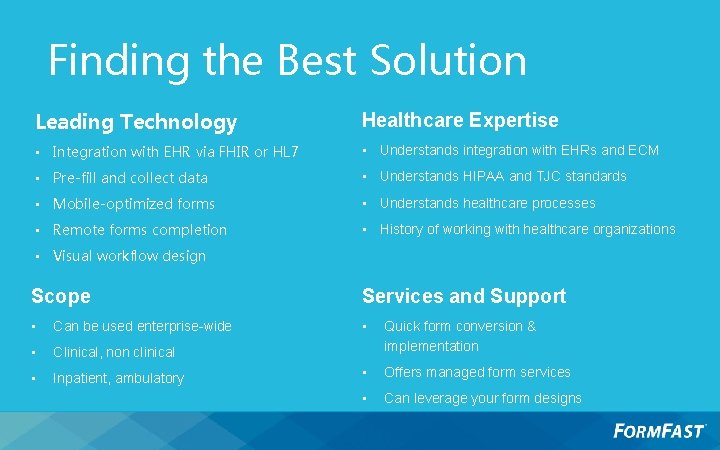 Finding the Best Solution Leading Technology Healthcare Expertise • Integration with EHR via FHIR