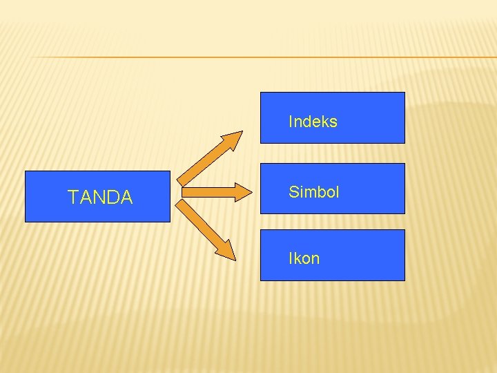 Indeks TANDA Simbol Ikon 