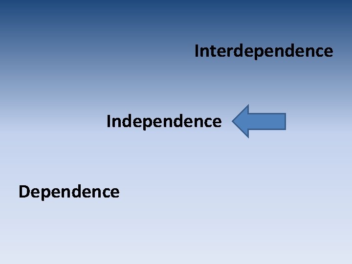 Interdependence Independence Dependence 