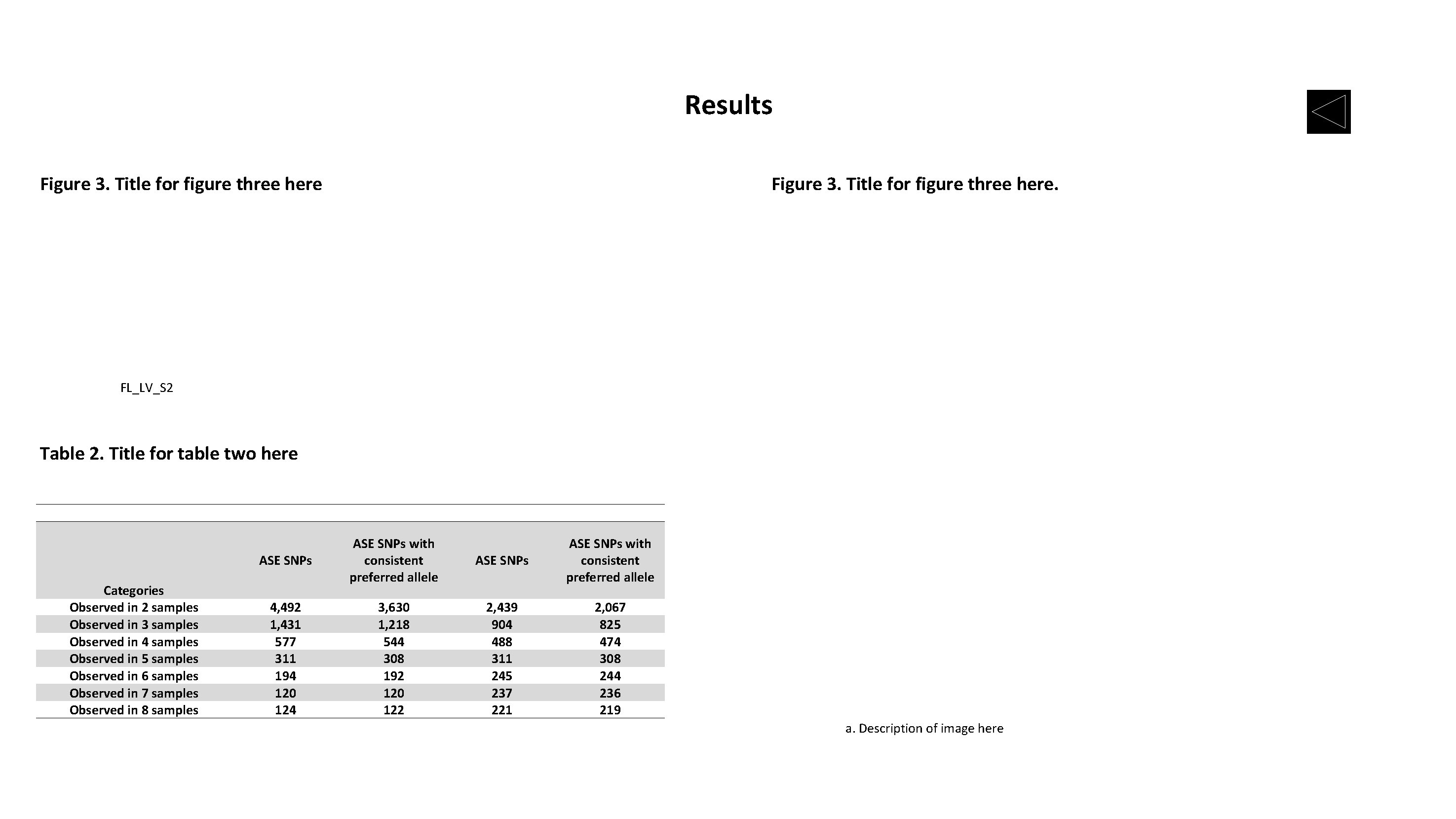 Results Figure 3. Title for figure three here. FL_LV_S 2 Table 2. Title for