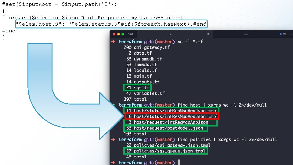 #set($input. Root = $input. path('$')) { #foreach($elem in $input. Root. Responses. mystatus-${user}) "$elem. host.