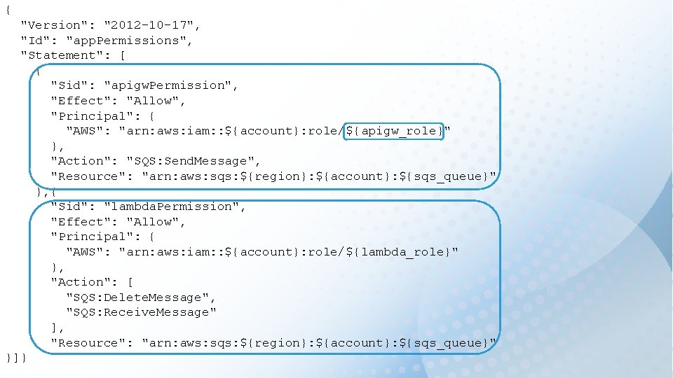 { "Version": "2012 -10 -17", "Id": "app. Permissions", "Statement": [ { "Sid": "apigw. Permission",